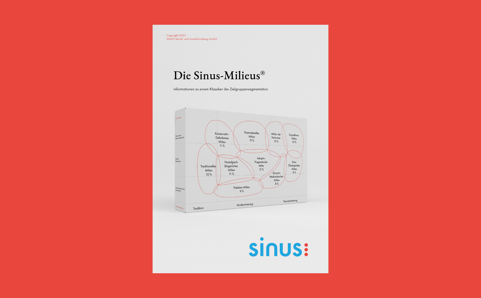 Broschüre<br>zu den Sinus-Milieus