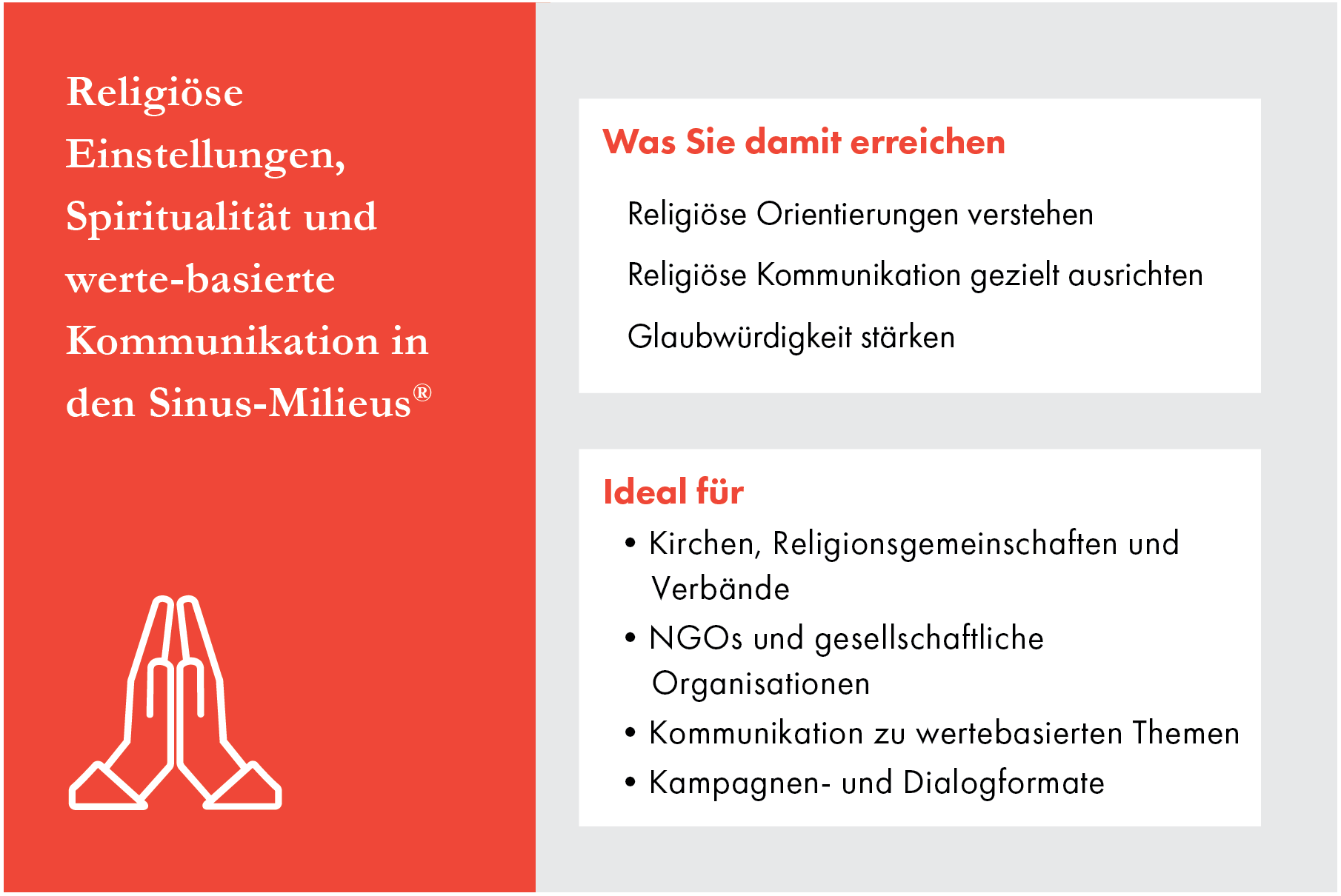 Religiöse Kommunikation