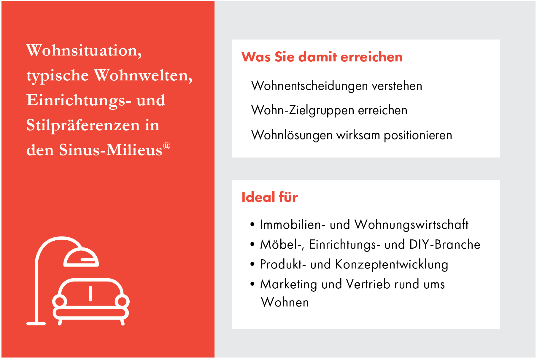 Wohnen, Einrichten, Leben