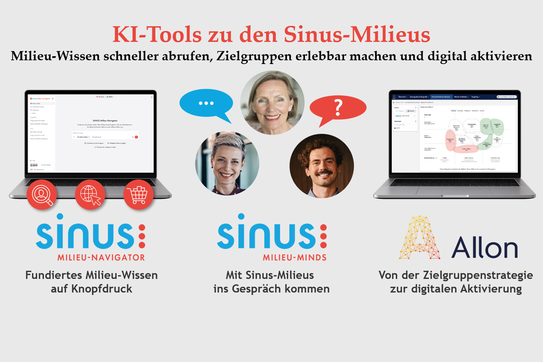 Milieu-Wissen schneller abrufen, Zielgruppen erlebbar machen und digital aktivieren