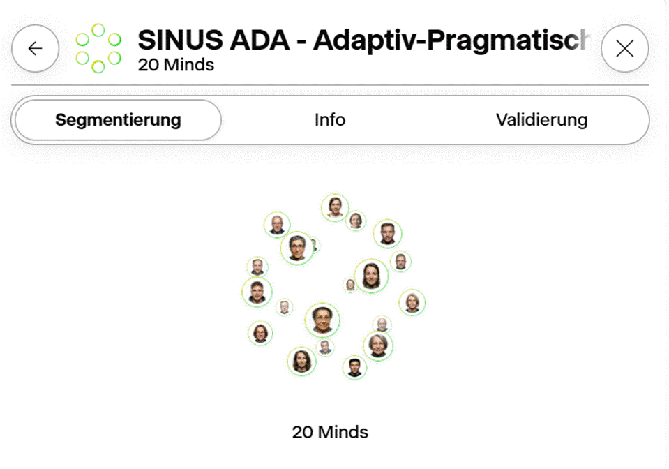 Minds Plattform