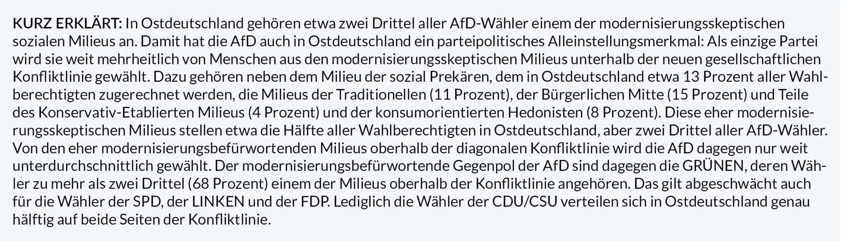 Landtagswahlen 2019: Warum wählt der Osten so anders?