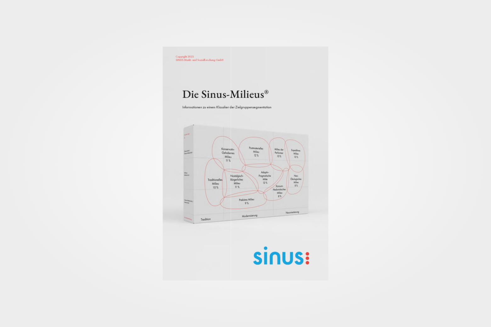 GRATIS Download: Info-Broschüre zu den Sinus-Milieus | SINUS-Institut